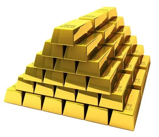 Gold rate in pakistan today 2023